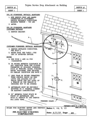 changing electric box ppl|ppl electrical inspection code.